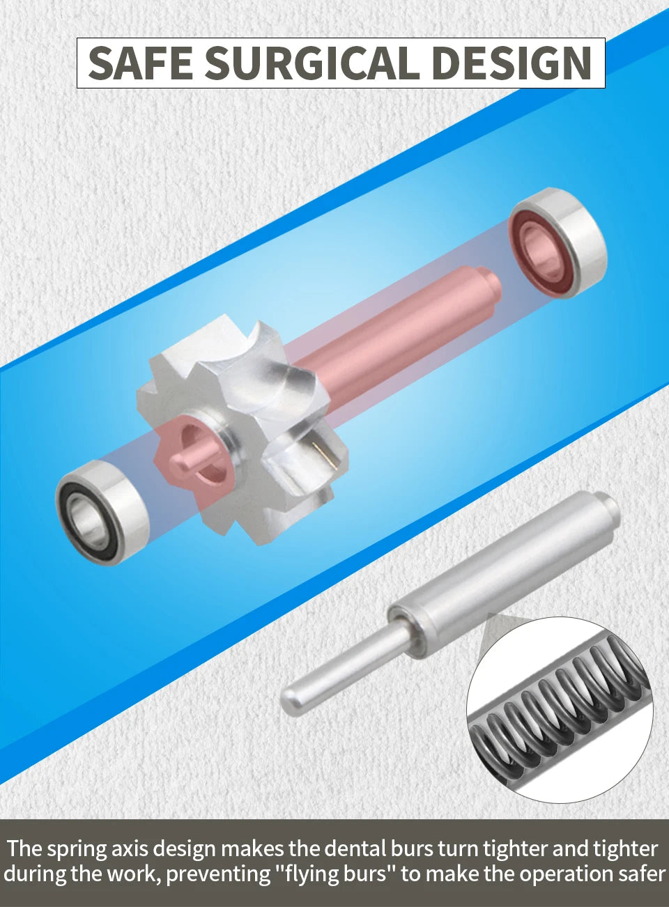 WenJian Dental High Speed Handpiece rotation Three Point Water Spray Led Light Dentist Oval Patten Mechanical Tools Dentistry