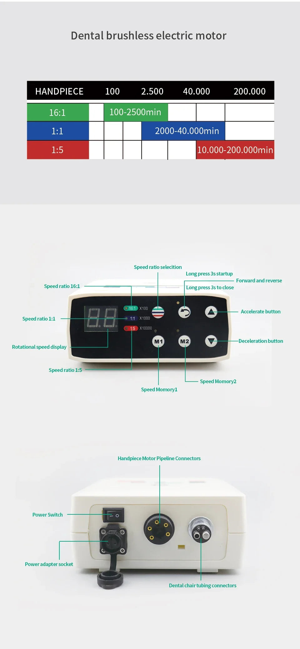 1:5/1:1 Dental Brushless Electric Motor LED Micromotor: Fiber Optic Contra Angle, Low Speed Handpiece as Dentist Lab Equipment
