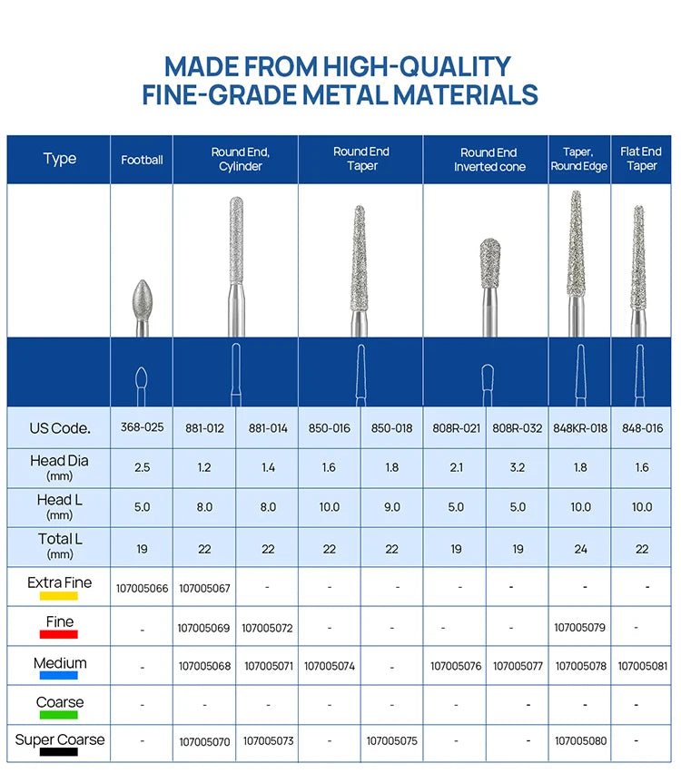 10Pcs/box Azdent Dental Diamond Burs Cutting Zirconia Ceramic Burs 1.6mm For High Speed Dental Handpieces