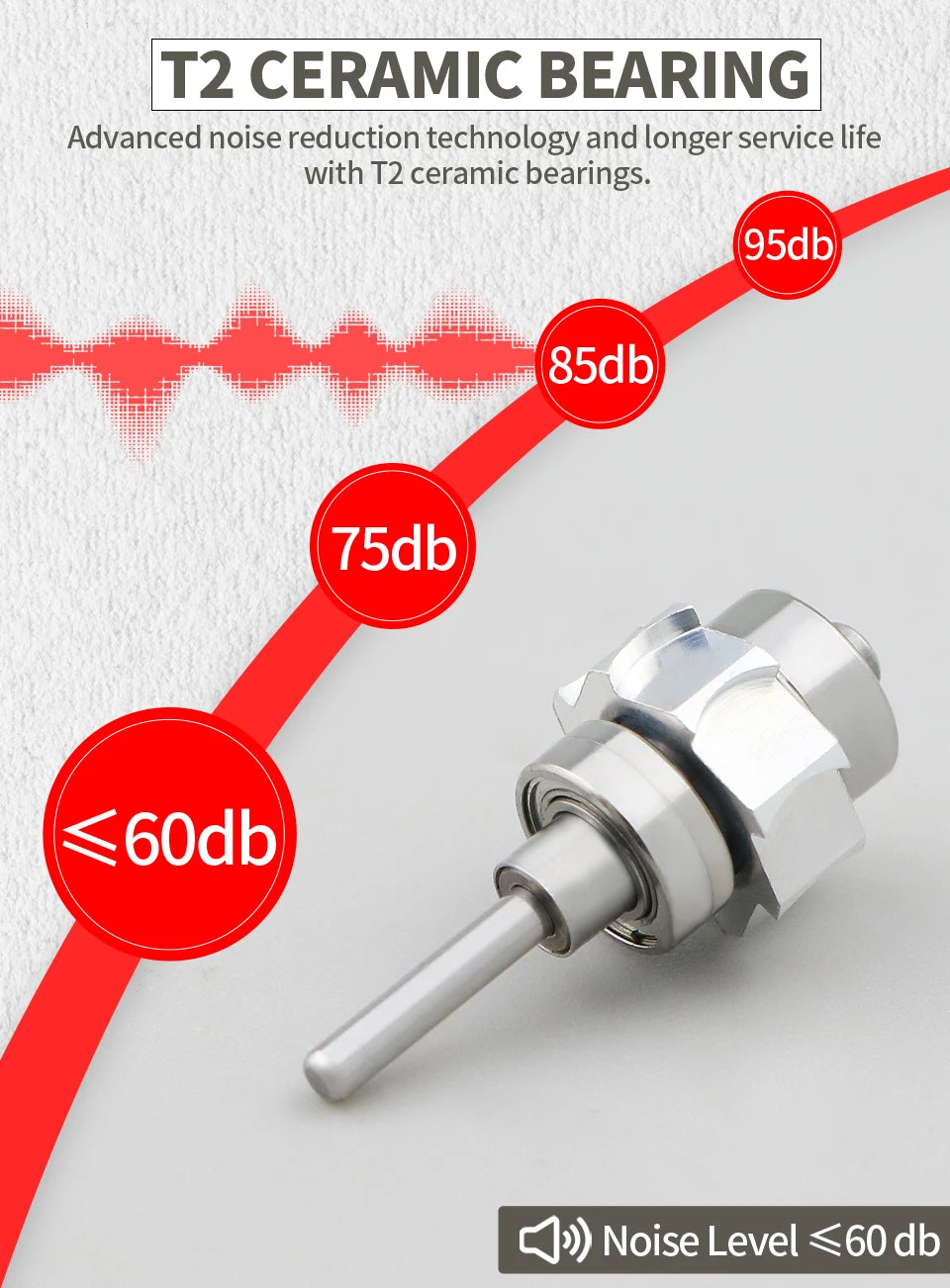 Dental Colorful High Speed Rotation Handpiece Ceramic Bearing Turbine 2/4 Holes Single Water Spray Destist Tips Dentistry Tools