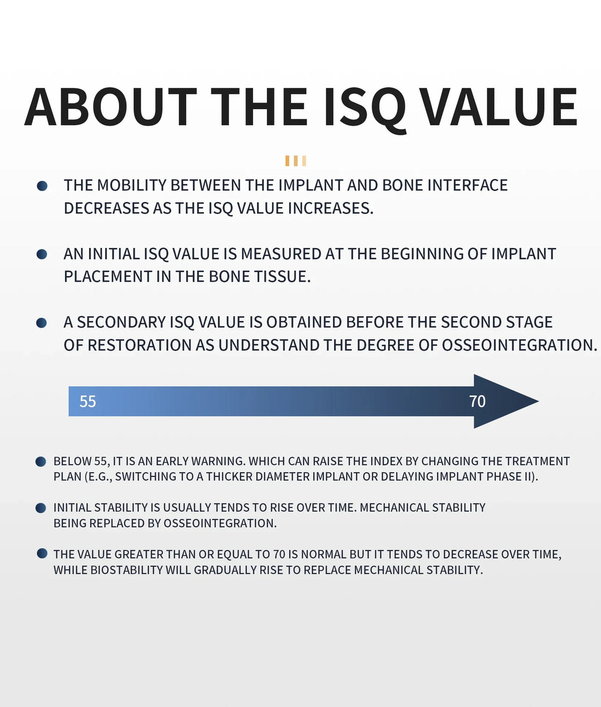Implant Stability Device for Dentistry (ISQ): Assesses Dental & Cranio ...