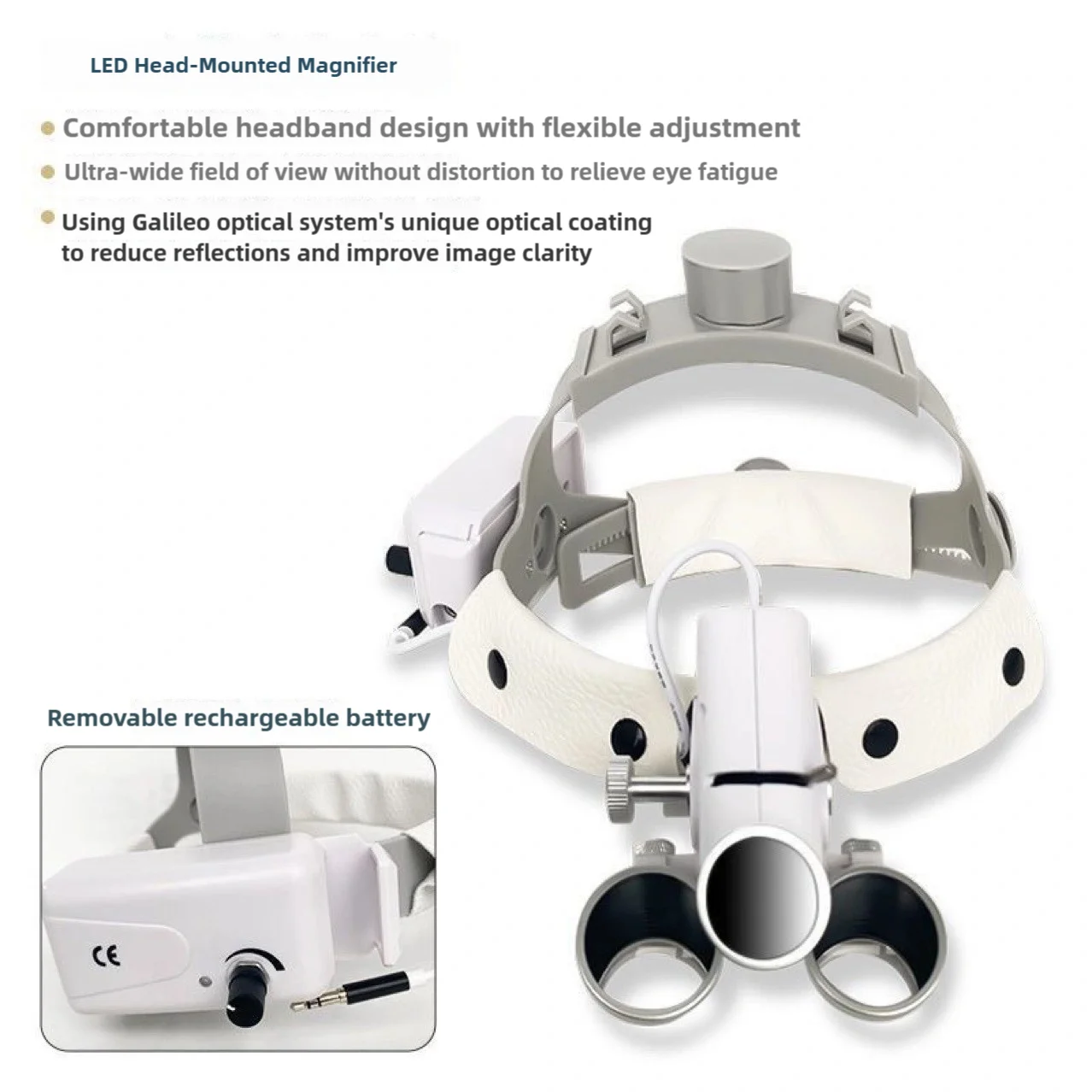 Dental Led Light Surgical Magnifier With Headlight Surgeon Operation Medical Headlamp Clinical Dental Loupes 5W Cold LED Light
