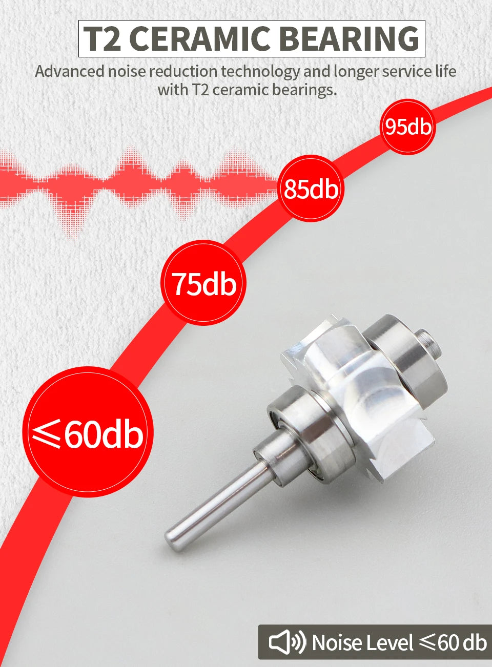 WenJian Dental High Speed Handpiece rotation Three Point Water Spray Led Light Dentist Oval Patten Mechanical Tools Dentistry